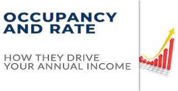 Occupancy and Rate