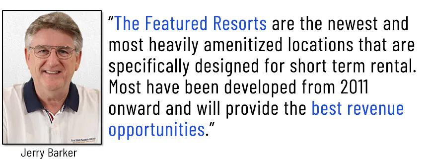 Featured Resorts
