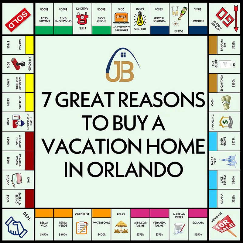 orlandopoly-4 There has never been a better time to buy a vacation home in Orlando
