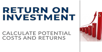 Return on Investment